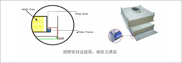 液槽高效過濾器4.jpg