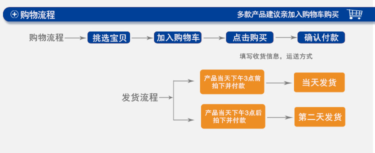 詳情頁-離心式風幕機_18.jpg