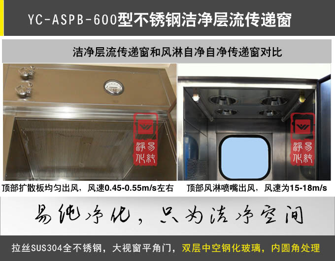 風淋傳遞窗3.jpg