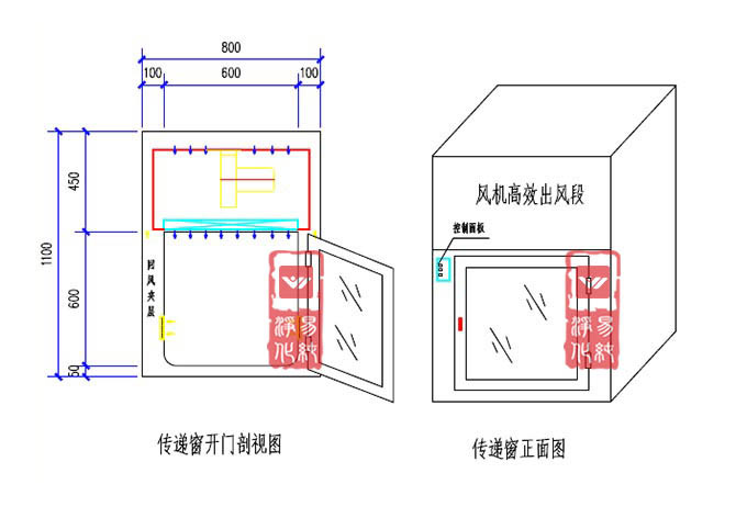 風淋傳遞窗5.jpg