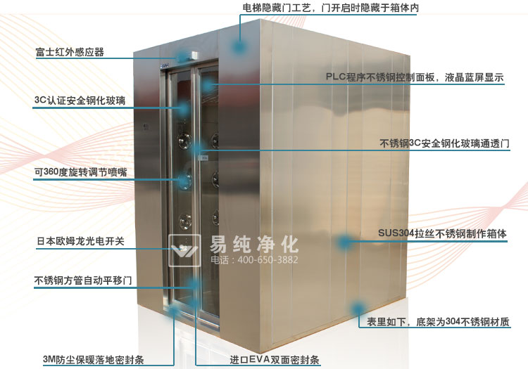 感應(yīng)門風(fēng)淋室細節(jié)_06.jpg