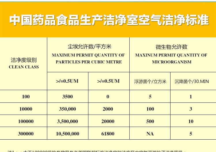 內(nèi)置式臭氧消毒機(jī)詳情頁_05.jpg 內(nèi)置式臭氧消毒機(jī)詳情頁_05.jpg