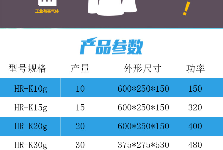 內(nèi)置式臭氧消毒機(jī)詳情頁_08.jpg 內(nèi)置式臭氧消毒機(jī)詳情頁_08.jpg