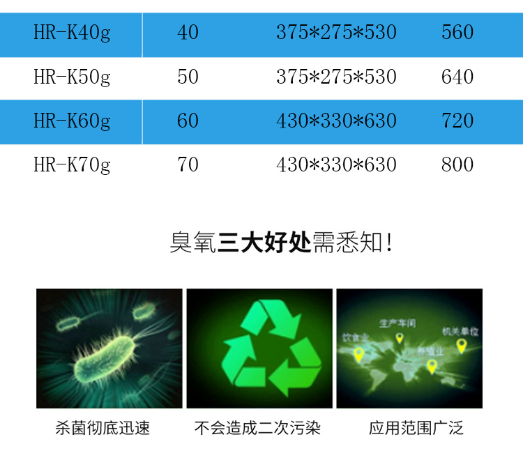 內(nèi)置式臭氧消毒機(jī)詳情頁_09.jpg 內(nèi)置式臭氧消毒機(jī)詳情頁_09.jpg