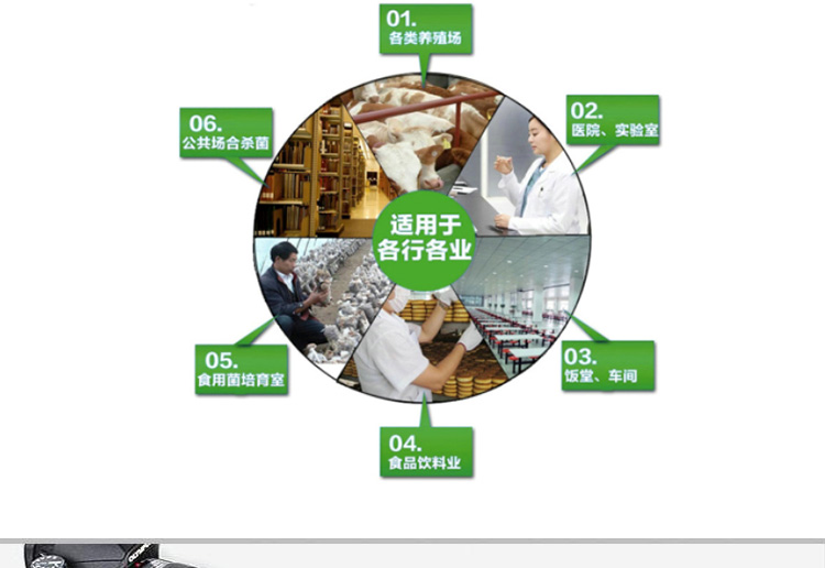 內(nèi)置式臭氧消毒機(jī)詳情頁_10.jpg 內(nèi)置式臭氧消毒機(jī)詳情頁_10.jpg