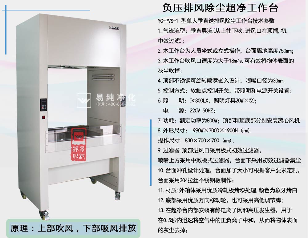 負(fù)壓排風(fēng)除塵超凈工作臺(tái)_07.jpg 負(fù)壓排風(fēng)除塵超凈工作臺(tái)_07.jpg